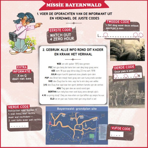 Missie Bayernwald_kaart