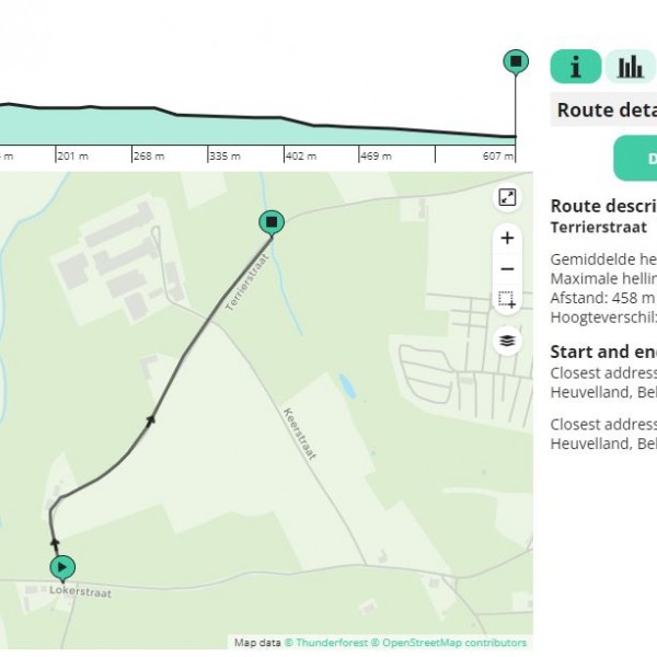 HellingTerrierstraat_RouteYou