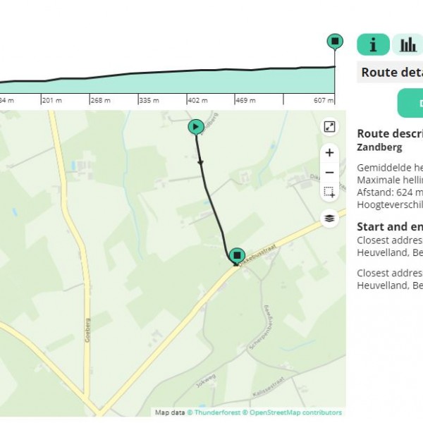 HellingZandberg_RouteYou